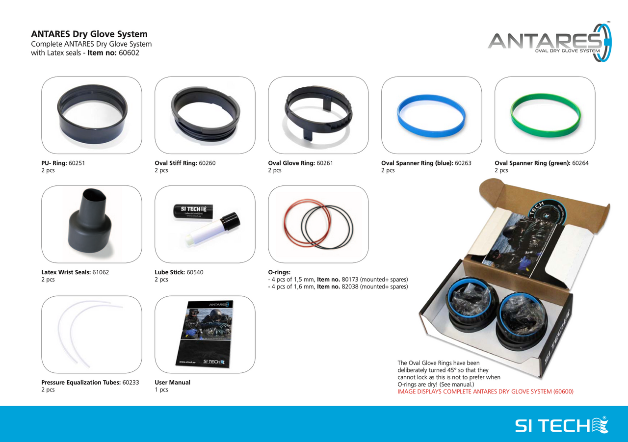 Sitech 60602